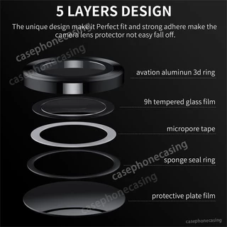 ตัวป้องกันกล้องสําหรับ POCO X8 X7 Pro Max X8ProMax 4G 5G 2026 กรณี 3D ฝาครอบโค้งกระจกนิรภัย Matel แหวนกล้องเลนส์ป้องกันฟิล์ม