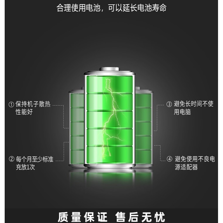 เหมาะสําหรับ Panasonic CF-30 CF-31 CF-52 CF-53 CF-29 CF-VZSU46 VZSU46AU แบตเตอรี่