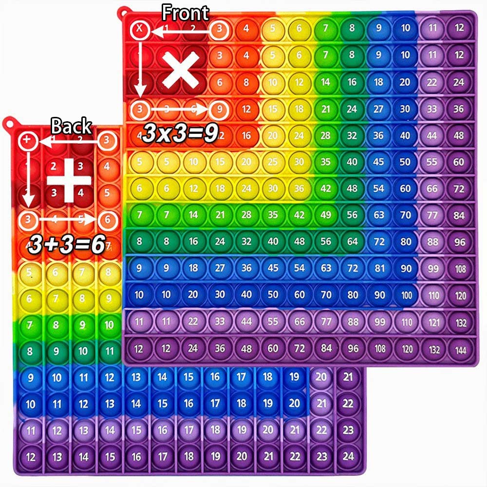 Multiplication Push Bubble Number Game Fidget Math Games Times Table Teaching