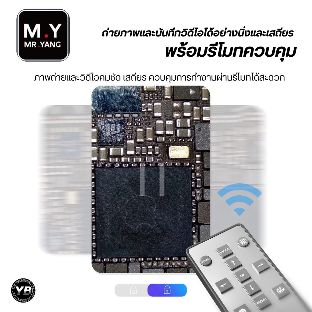 M.Y MX1 กล้อง 4K ออกตา 3 รุ่นใหม่ล่าสุด หากคุณเคยเจอปัญหาถูกออกแบบมาเพื่อแก้ปัญหาเหล่านี้โดยเฉพาะ