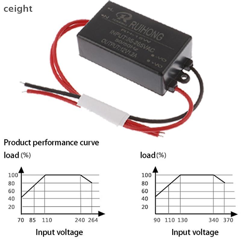 [ceight] AC-DC Converter 220V to DC5V 6V 9V 12V 15V 20V 24V Switching Power Supply Module TH