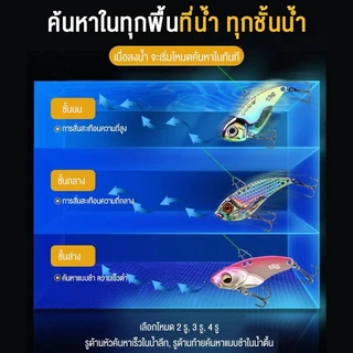 HALODN เหยื่อปลอม กระดี่เหล็ก อตกปลาโลหะ อปลอมตกปลา สปินเนอร์ ตกปลาโลหะ สั่นลง