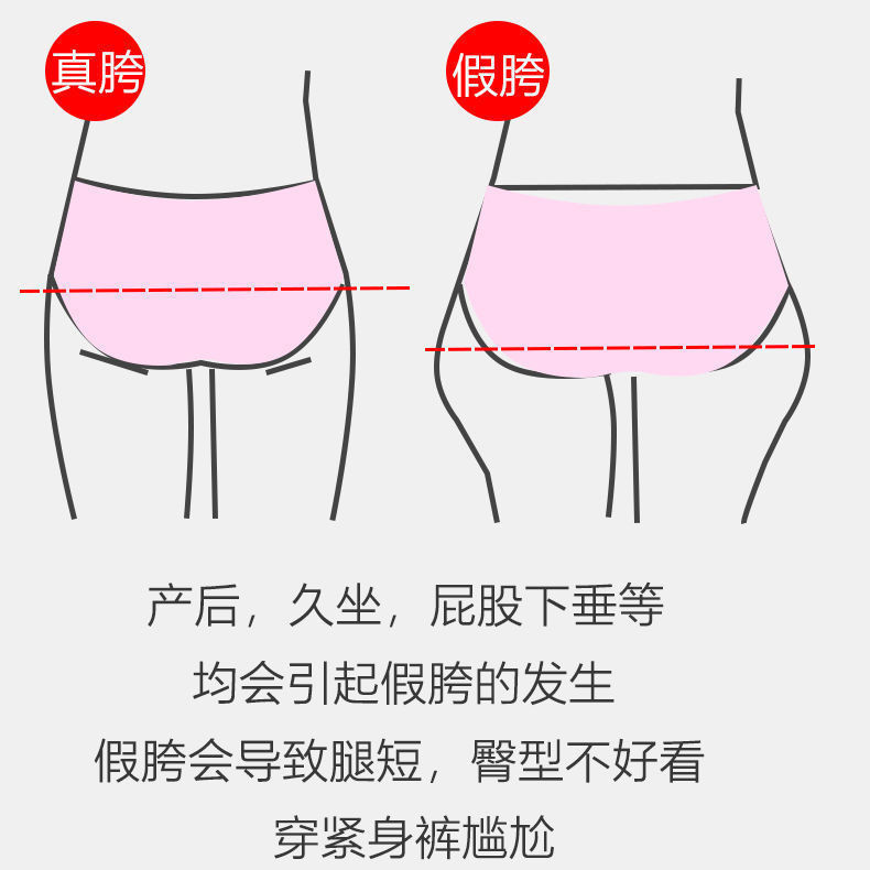 New Product#Pelvic Correction Belt Postpartum Pelvic Anterior Tilt Correction Slim Buttocks Slim Hip