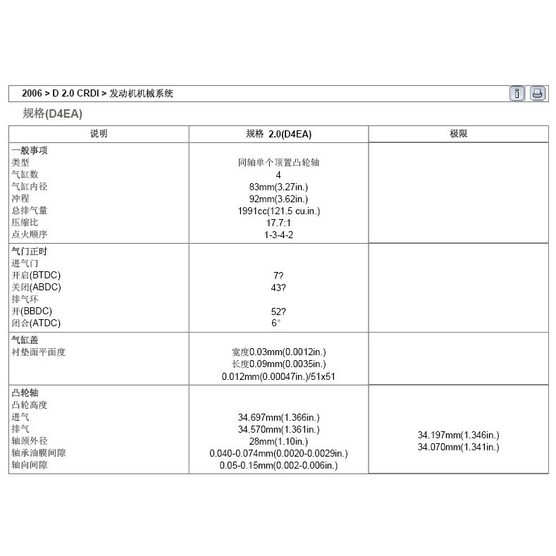 2006 Huatai Hyundai San Duffy 2.0 CRDI Repair Data Circuit Map D4EA ดีเซลไทม์มิ่ง