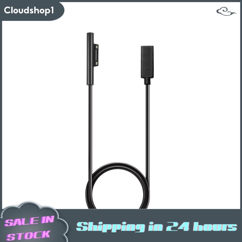 Cloudshop1 Cloudshop1 USB Type C PD 15V เครื่องชาร์จไฟ Universal Travel Adapter Converter สายชาร์จสำ