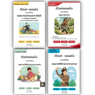 ตัวบท แผนผัง (มาตราสำคัญ) [แพ่ง 69 / อาญา69 / วิแพ่ง68 / วิ.อาญา69 ]