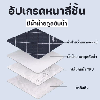 COD ผ้ายกตัวผู้ป่วยติดเตียง อุปกรณ์ช่วยพลิกตัว รับน้ำหนักดี อุปกรณ์ช่วยพลิกตัว ลดแรงพยาบาล