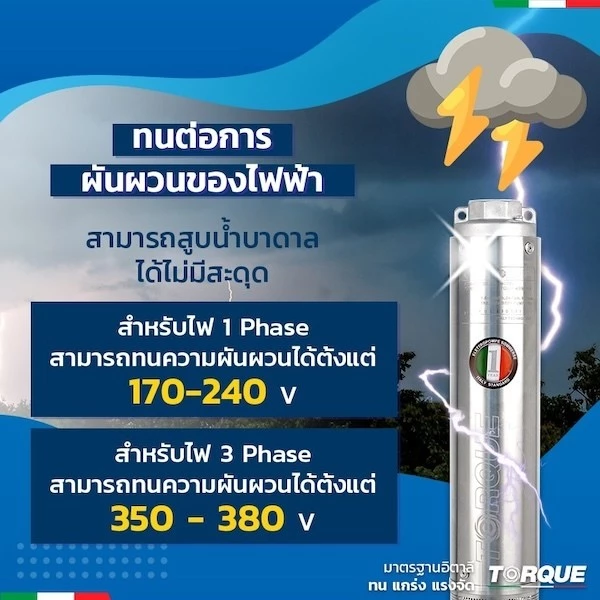 ปั๊มบาดาล TORQUE รุ่น TQ-SP-4BM14-4/S สำหรับบ่อ 1.5 นิ้ว 1.5HP 14ใบ thumbnail 7