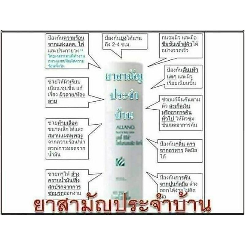 *ของแท้ช็อปไทย🇹🇭* Amway Allano โลชั่นบำรุงผิว อัลลาโน่ เนื้อโฟม ขนาด 250ml. ,ใหม่กันแดดน้ำนมแท้50++ปกติ880ยาท+ล้างมือ