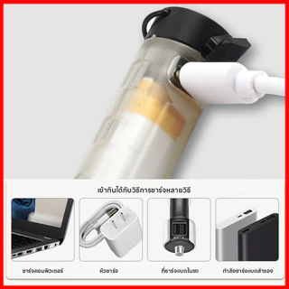 ไฟฉาย LED ไฟฉายพวงกุญแจ มีตะขอแม่เหล็ก+คลิปหนีบหมวก ชาร์จ Type-C ขนาดจิ๋ว พกพาได้ ความสว่างสูง ใช้กลางแจ้ง