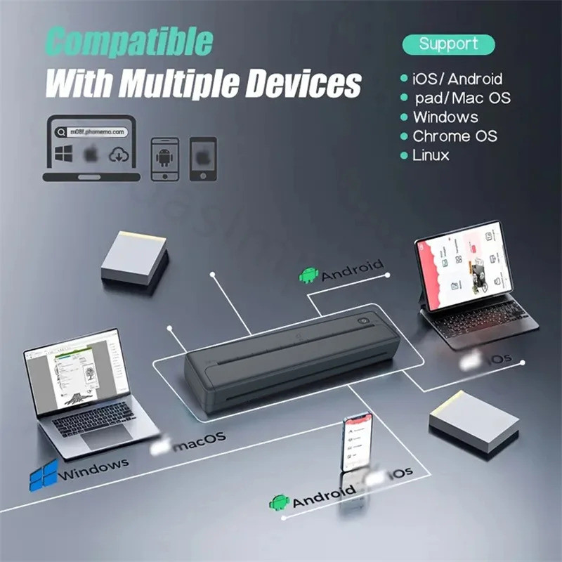 [NEW] Inkless เครื่องพิมพ์ความร้อน A4 กระดาษภาพเอกสารการพิมพ์ Maker ไร้สาย Multifuntional Stencil Ma