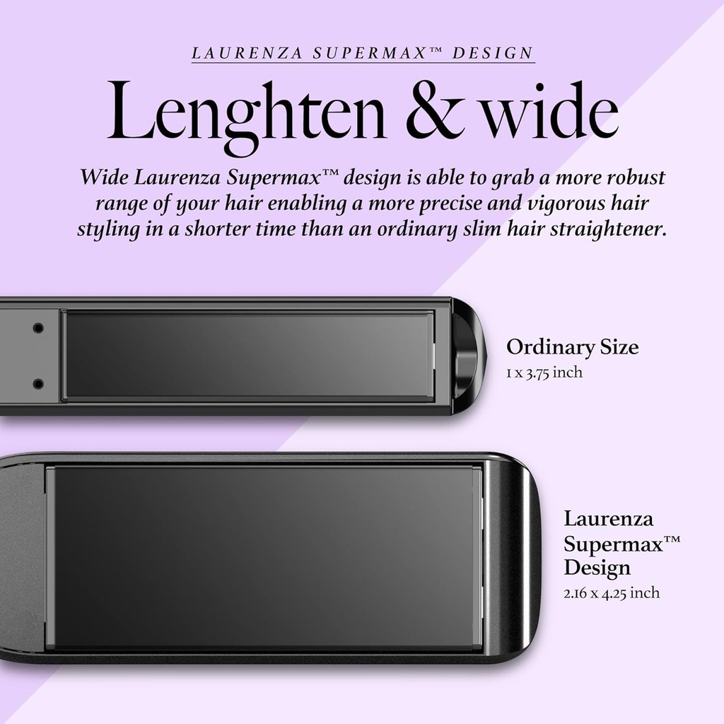 Milano by Laurenza เครื่องหนีบผมและม้วนผม 2 in 1, ดีไซน์ SuperMax 8.5 Inch2 เหล็กแบนเซรามิกลอย 3D ขน