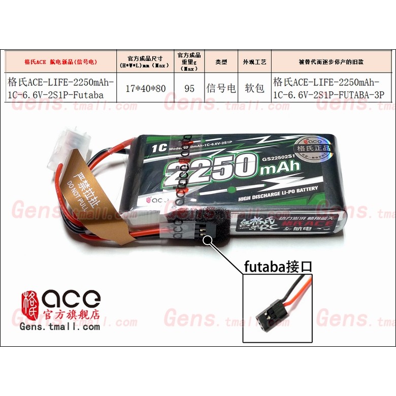 Geshi] 2250 2S แบตเตอรี่ลิเธียมเหล็กฟอสเฟต LIFE แบตเตอรี่ futaba t14SG 18SZ T10J 4PKS 4PL