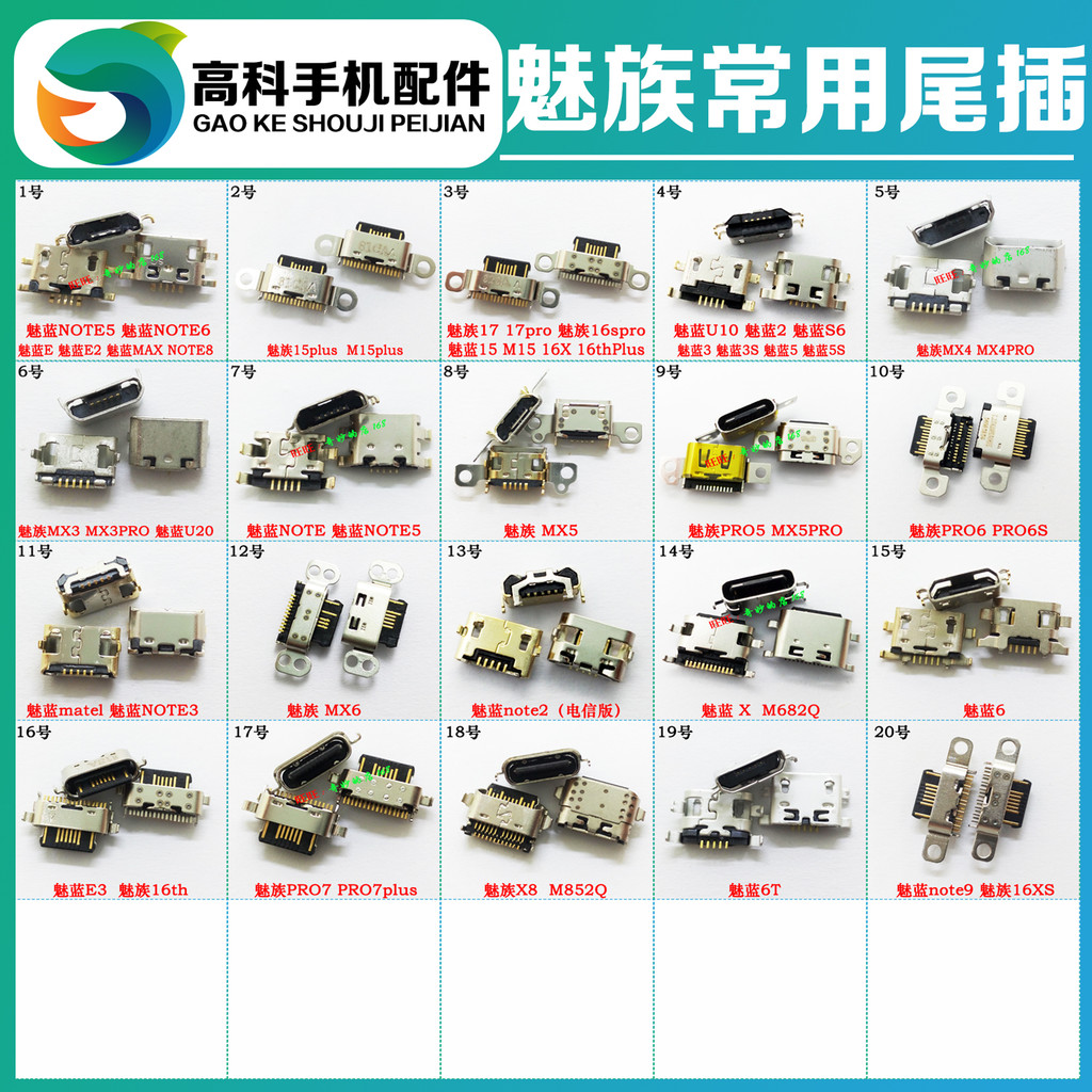 เหมาะสําหรับ vivoY9S z3 z5 X23 y85 y5s Y7 IQOOneo z3 S1pro u3 u1