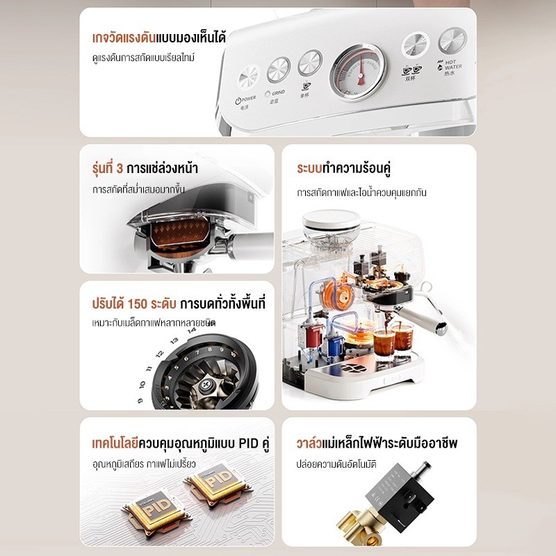 Ksrain รับประกัน​3 ปีเครื่องชงกาแฟอิตาลี ใช้ในบ้าน ขนาดเล็ก พร้อมเครื่องบดในตัว แรงดัน 20 บาร์ กำลังไฟ 1450 วัตต์ มีการร - รูปที่ 6