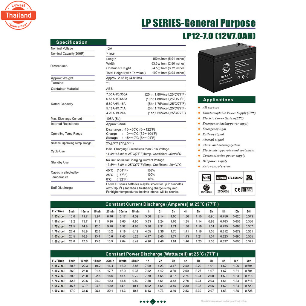 BATTERY แตเตอรี่ 12V 7AH สำหรัใส่ Power supply และ UPS