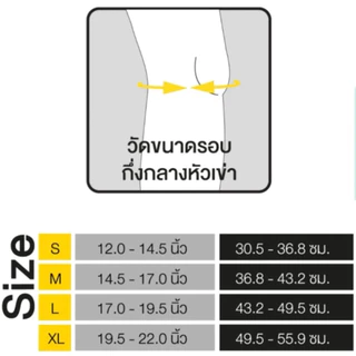 3M FUTURO ฟูทูโร่ อุปกรณ์พยุง หัวเข่า / ข้อเท้า รุ่นเบสิค ( ตามไซส์ที่เลือก )