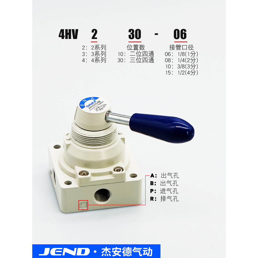 คู่มือนิวเมติกวาล์วโรตารี่ประแจมือวาล์ววาล์วคู่มือ 4HV210-08 4HV230-08 4HV310-10 410-15