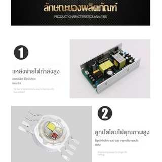 120W,ไฟเวที LED, ไฟหมุน ktv360°, ไฟหมุนได้ 12 ดวง,ไฟแฟลชบาร์ ไฟ LED เลเซอร์ สั่งงานด้วยเสียง