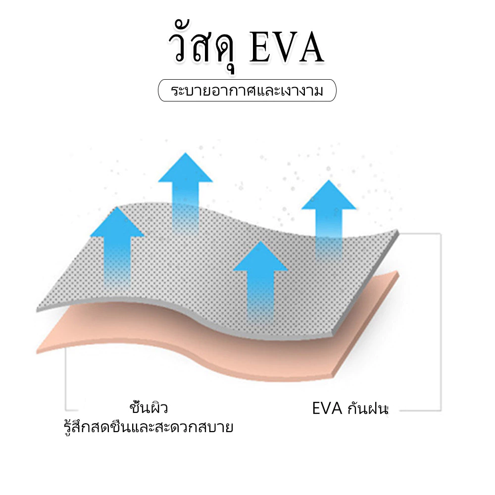 ผู้ใหญ่ 130Cm กันฝน 100Cm เสื้อ 160 เสื้อ คุณภาพดี EVA กรัม กันฝน thumbnail 9