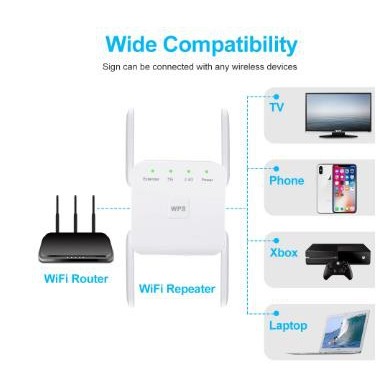 5 Ghz WiFi Repeater Wireless Wifi Extender เครื่องขยายสัญญาณ Wi-Fi