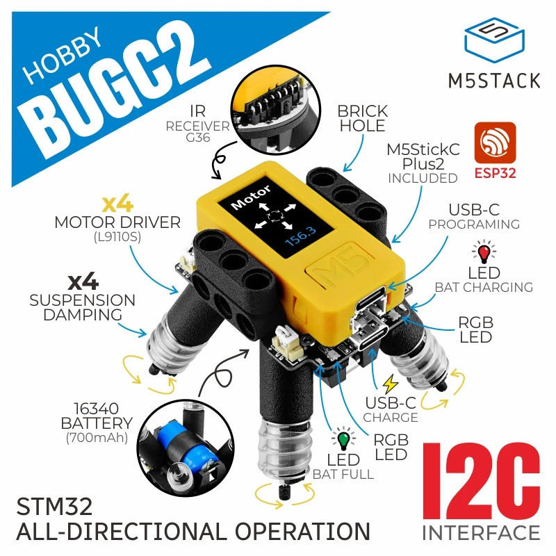 M5Stack Official BugC2 พร้อม M5StickC PLUS2