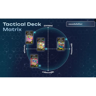 Pokemon TCG - วิวัฒนาการเมก้า แท็กติกเด็ค (MAT) - Tactics Deck Starter Deck เด็คพร้อมเล่น การ์ดเกมโปเกมอน ภาษาไทย ลิข...