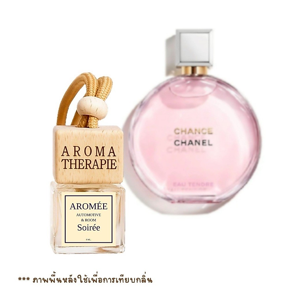 น้ำหอมปรับอากาศ น้ำหอมรถยนต์ ห้อง ตัว เสื้อผ้า กลิ่นคล้าย 23chanal Chan หัวน้ำหอมนำเข้าจากฝรั่งเศส