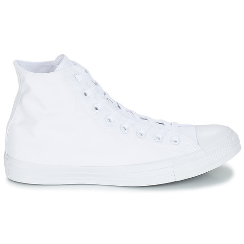 รองเท้าผ้าใบ Converse สีขาบ สำหรับทั้งผู้ชายและผู้หญิง คุณภาพสูง  modèle 1U646