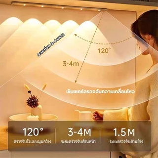 LEDแบบไฟยาว ไฟแม่เหล็ก 3แสงใน1ตัว ปรับแสงได้ ไฟเซนเซอร์อัตโนมัติ ไฟติดผนัง ติดตั้งง่าย