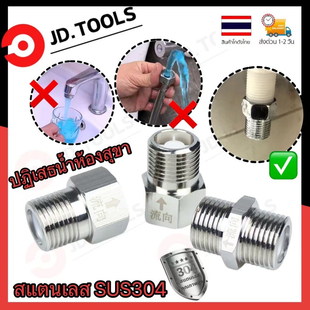 Check valve กันน้ำย้อน สแตนเลส 304 ขนาด 4 หุน มี 3 แบบ ให้เลือก ใช้งานกับระบบน้ำ