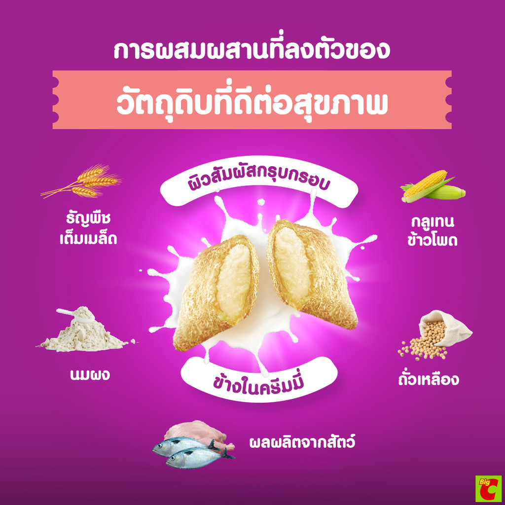 วิสกัส จูเนียร์ อาหารแมวชนิดเม็ด รูปที่ 6