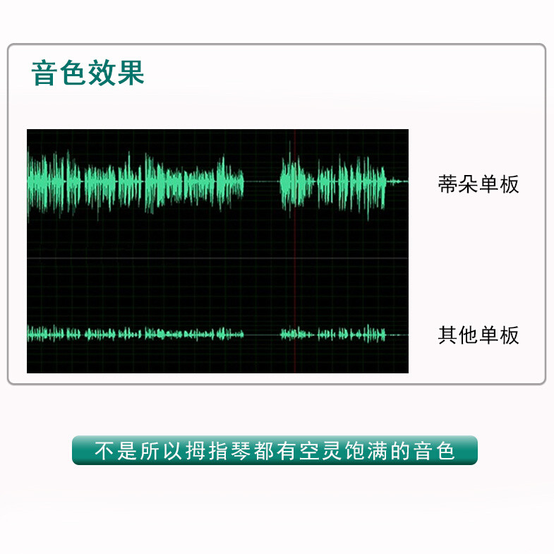 ของแท้ Tito Thumb Piano Kalimba 17-Tone Kalimba เริ่มต้น Introductory Finger Piano Kalimba Music