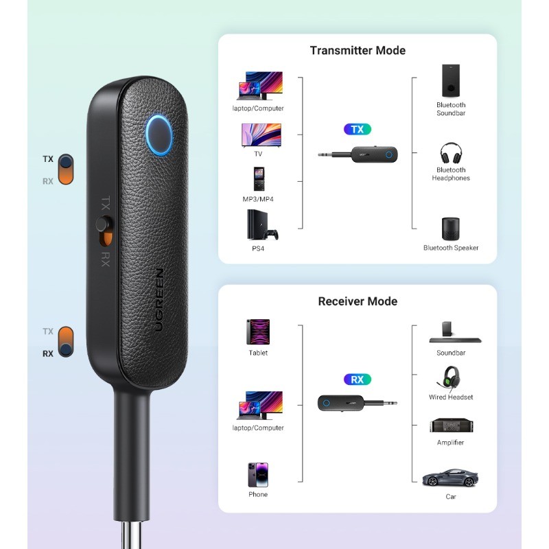 UGREEN 2-in-1 อะแดปเตอร์บลูทูธเครื่องส่งสัญญาณบลูทูธ AUX 5.0 ไร้สาย 3.5 มม.อะแดปเตอร์สเตอริโอสําหรับหูฟังทีวีเครื่องเสียงรถยนต์ - รูปที่ 6
