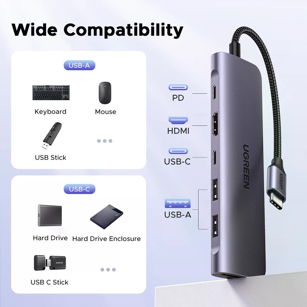 UGREEN USB C HUB 7 in 1 Dock 4K HDMI 100W PD USB-C USB-A 5Gbps Data Ports SD/TF Card Reader สําหรับ MacBook แล็ปท็อป PC - รูปที่ 4