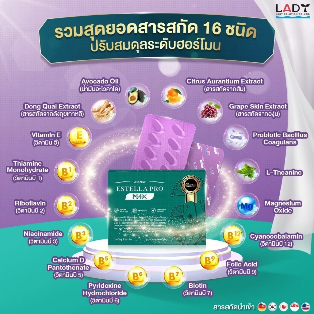 Estella Pro M4X ผลิตภัณฑ์เสริมอาหาร ปรับสมดุลฮอร์โมนผู้หญิง วัยทอง thumbnail 3