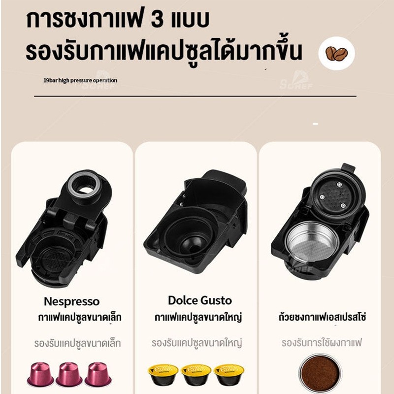 Sohef เครื่องชงกาแฟแคปซูล3in1 Nespresso Machine สำหรับใช้ภายในบ้านเเละสำนักงาน เครื่องชงกาแฟอัตโนมัติ ขนาดเล็กก ราคา ถูกที่สุด ดีลบีเคเค แกลเลอรีภาพที่ 2