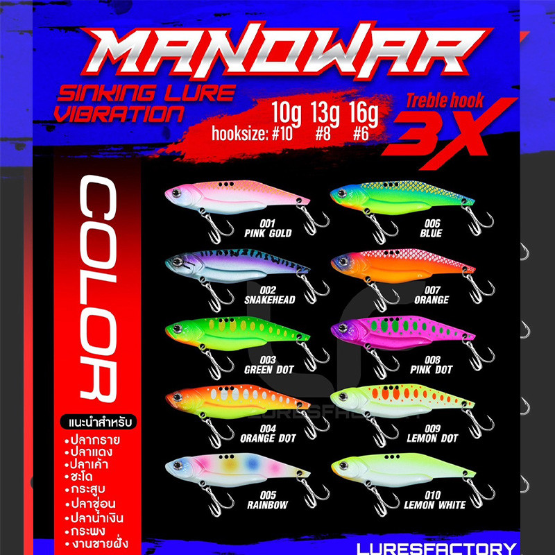 กระดี่ MANOWAR SINKING LURE By.Luresfactory