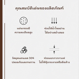 SUGA แผ่นกระจายน้ำ แผ่นช่วยกระจายน้ำ แบบแผ่นกรองสองชั้น ขนาด 51mm/53mm สแตนเลส 304 เกรดอาหาร สำหรับเครื่องชงกาแฟ SUR480