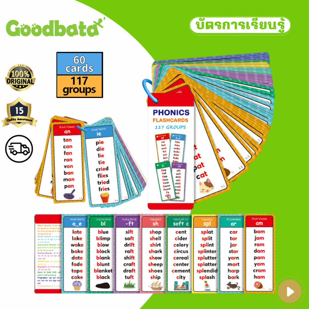 บัตรการเรียนรู้ บัตรคำศัพท์ภาษาอังกฤษ 60 ใบ สำหรับเด็ก บัตรความรู้ ของเล่นที่ช่วยพัฒนาสมอง