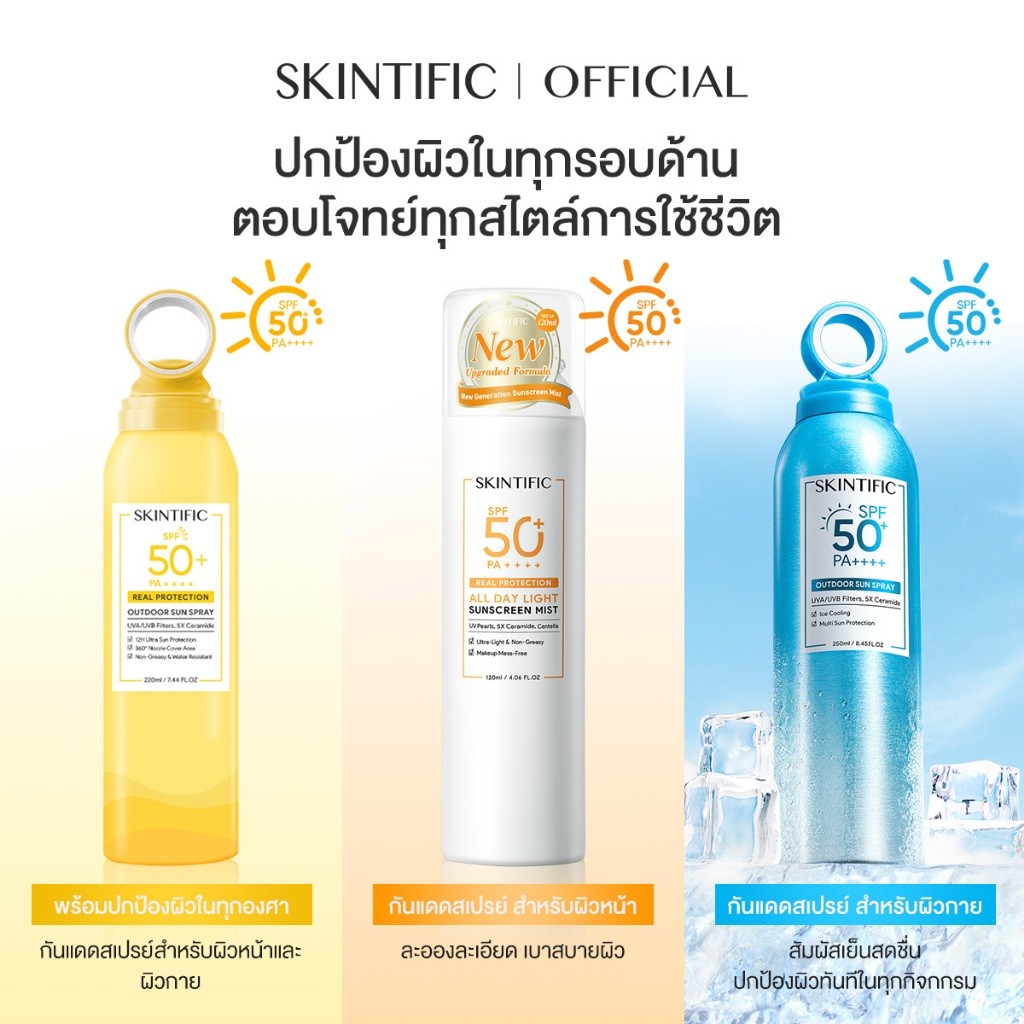 SKINTIFIC All Day Light Sunscreen Mist SPF 50+ PA++++ กันแดดหน้า ครีมกันแดด ออลเ