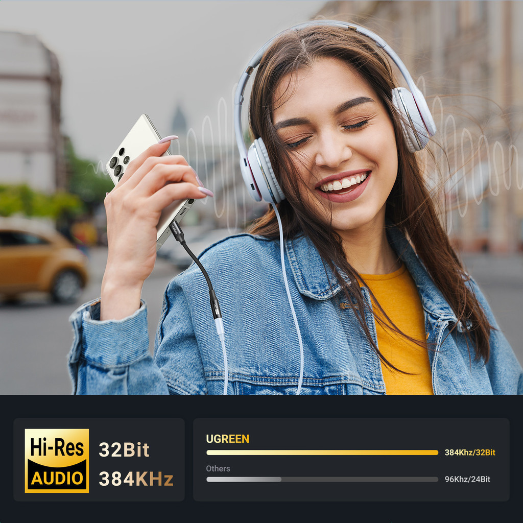 UGREEN USB Type C ถึง 3.5 มม.ชิป DAC อะแดปเตอร์หูฟัง USB C ถึง 3.5 Aux Cable สําหรับพีซีสําหรับโทรศัพท์ - รูปที่ 2