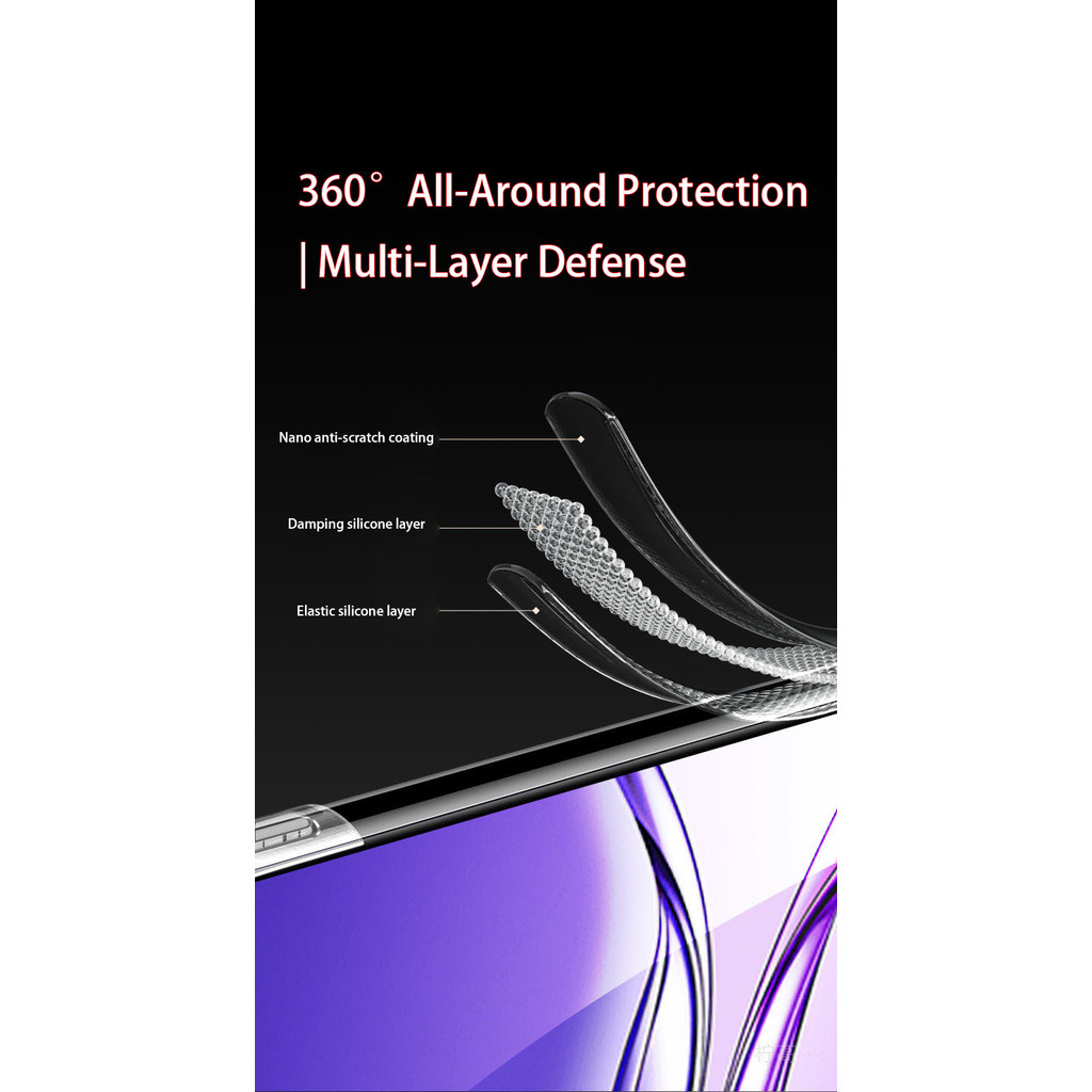 Samsung Galaxy A6+ A6 Plus J8 2018 SM-A605 คริสตัลใส 4 มุมกันกระแทก Soft Jelly เคสโทรศัพท์ฝาหลังกันชนโปร่งใส - รูปที่ 6