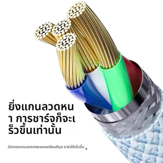 สายชาร์จเร็ว typec 80W 30นาที ชาร์จได้ 80% ปีใช้ได้กับ OPPO Find X9 Find N6 สายชาร์จ ไม่ทำลายเครื่อง