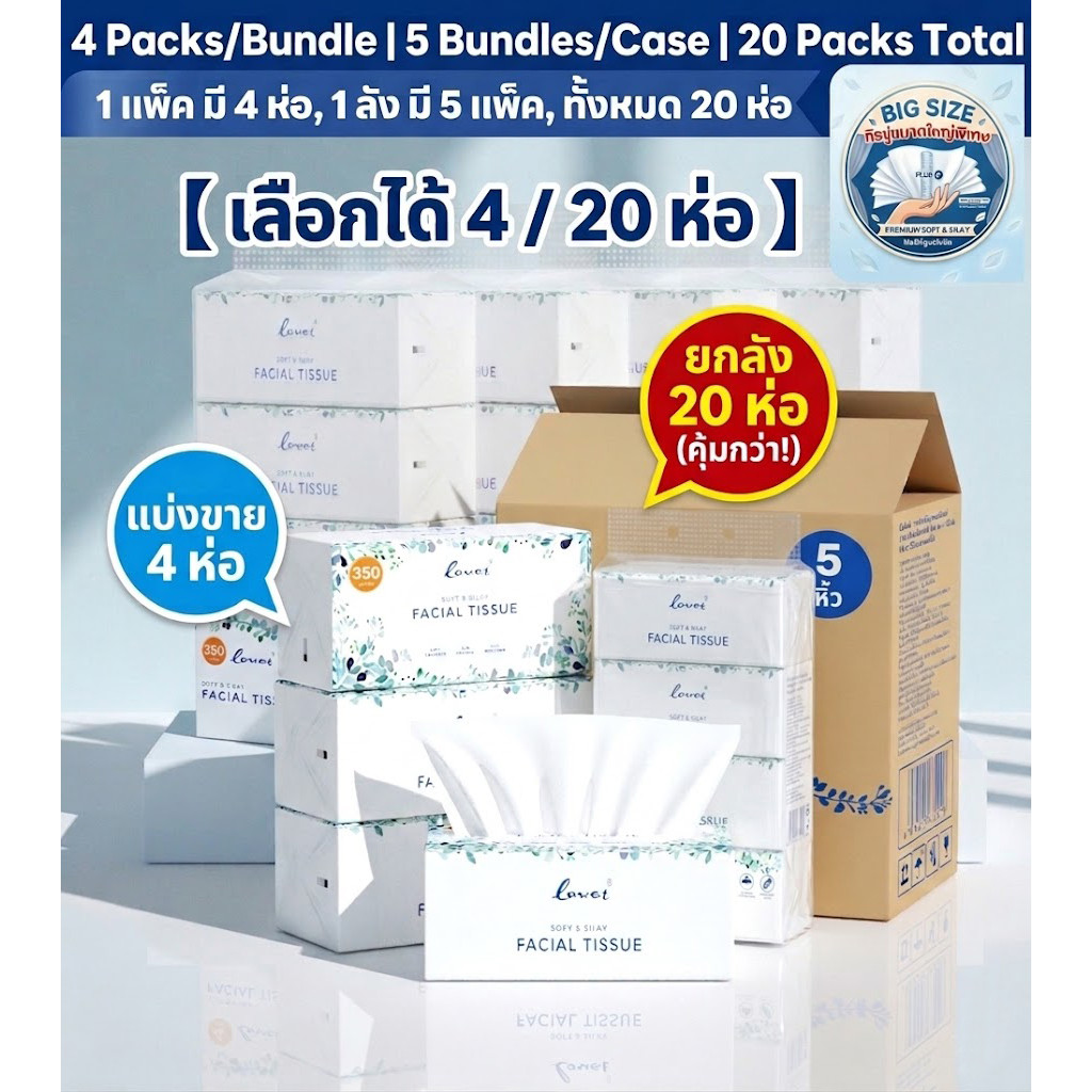 20 ห่อใหญ่ กระดาษทิชชู่ เช็ดหน้า หนา 5 ชั้น 350 แผ่น Tissue ขนาด 180x180 มม. พร้อมส่งจากไทย กระดาษชำระ