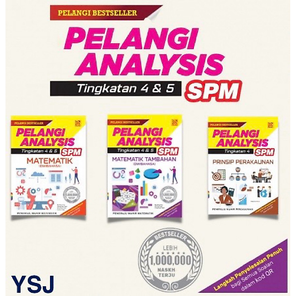 PELANGI - Pelangi Analysis SPM 2022 / Pelangi Analysis SPM 2023 &  Pelangi Analysis SPM 2025