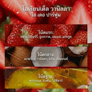 สุดยอดน้ำหอม GAZIPOO 5 กลิ่นหอมเย้ายวนใจ น้ำหอมสเปรย์พกพา ขายดีอันดับ 1 หอมติดทนนาน ชอปเลย มีปลายทาง