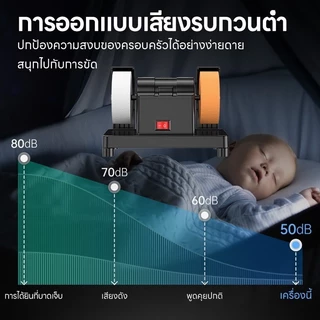 มอเตอร์หินเจียร 6 นิ้ว มอเตอร์หินไฟ เครื่องเจียรแบบปรับความเร็วได้ 7 ระดับ เครื่องเจียรตั้งโต๊ะ Bench Grinder