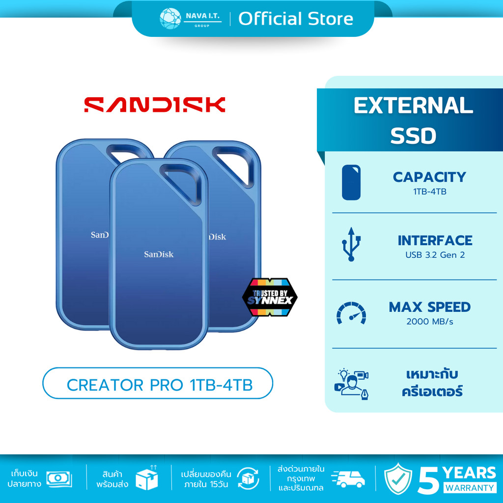 SanDisk External SSD Content Creator 1TB/2TB/4TB (SDSSDE81C) Extreme Pro Creator