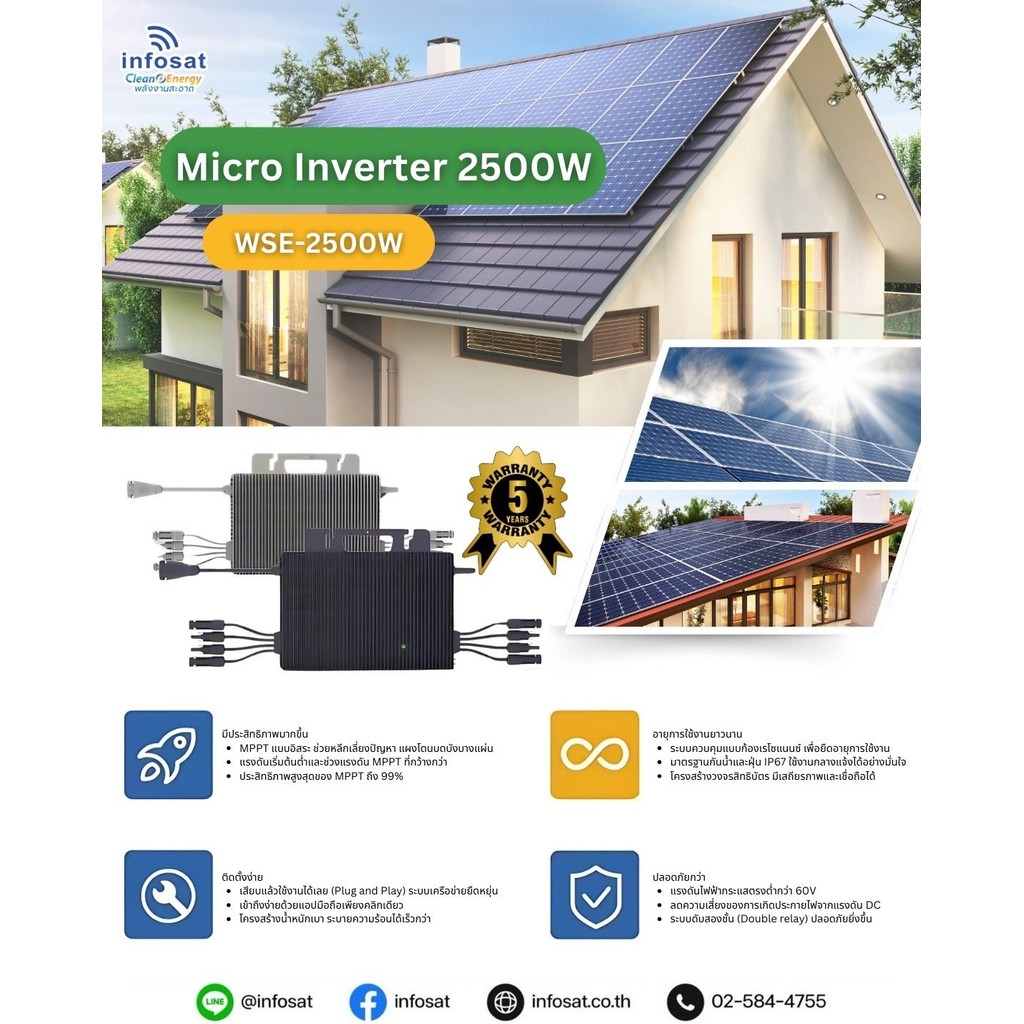 Smart On Grid-Single Phase (2500w) 4 MPPT Micro Solar inverter- 2500w